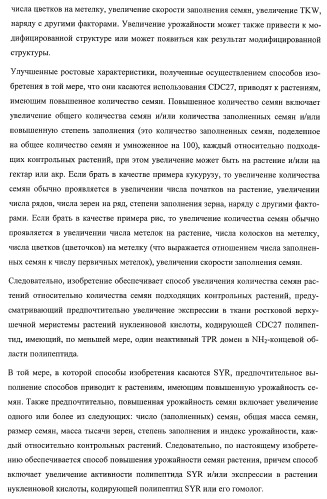 Растения, имеющие улучшенные характеристики роста, и способы их получения (патент 2463352)
