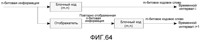 Обратная связь посылки многочисленных несущих нисходящей линии связи (патент 2519409)