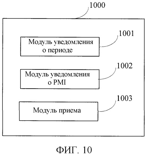 Способ и устройство для реализации службы полупостоянного планирования или службы, подобной полупостоянному планированию (патент 2527749)