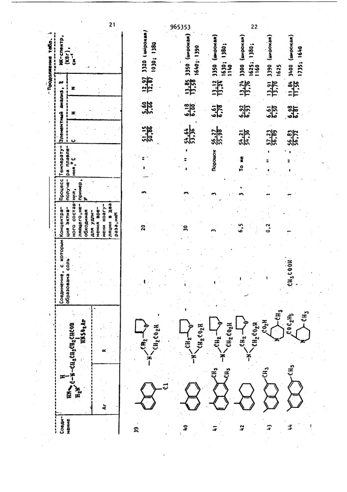 Способ получения n-арилсульфонил-l-аргининамидов (патент 965353)