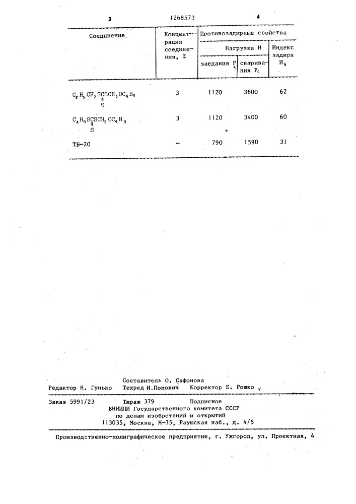 Бутоксиметиловый эфир бензилтритиокарбоната в качестве противозадирной присадки к смазочным маслам (патент 1268573)