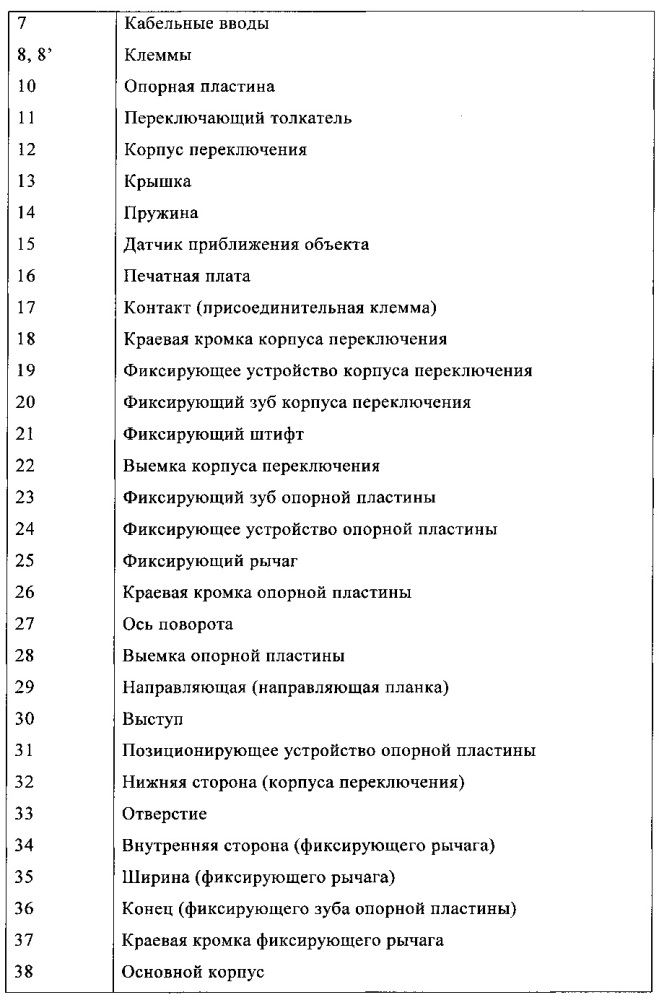 Дверной контактный выключатель, прежде всего для электрошкафов (патент 2632479)