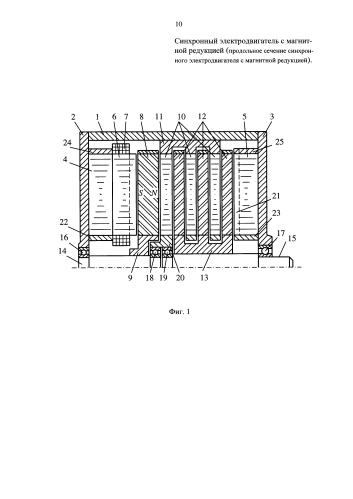 Синхронный электродвигатель с магнитной редукцией (патент 2588599)