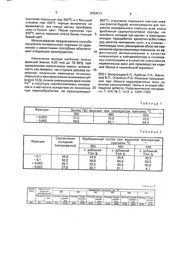 Способ получения минерального порошка (патент 2004511)
