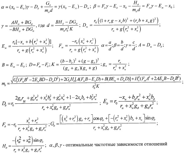 Способ частотной модуляции и демодуляции высокочастотных сигналов и устройство его реализации (патент 2483429)