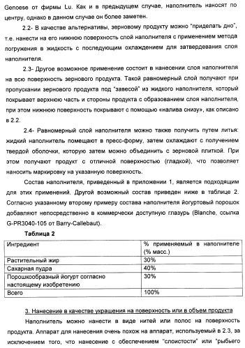 Порошкообразный кисломолочный продукт или йогурт с высоким содержанием молочнокислых микроорганизмов (патент 2452185)