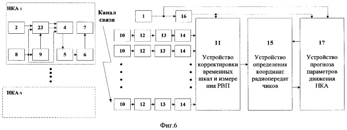 Способ определения координат радиопередатчиков с использованием глобальных навигационных систем и устройство для его реализации (варианты) (патент 2321017)