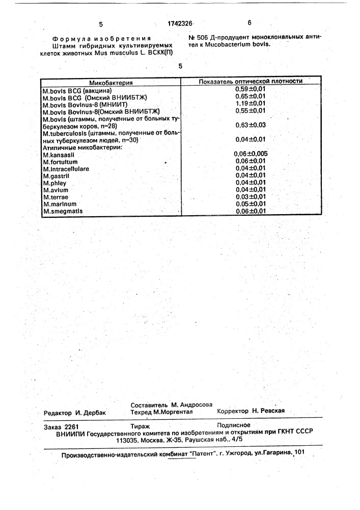 Штамм гибридных культивируемых клеток животных mus мusсulus l. - продуцент моноклональных антител к мyсовастеriuм воvis (патент 1742326)