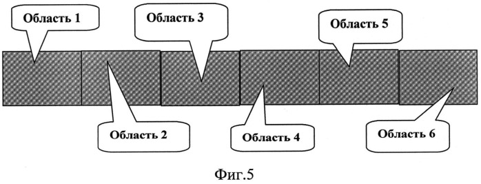 Устройство панорамного телевизионного наблюдения (патент 2523858)