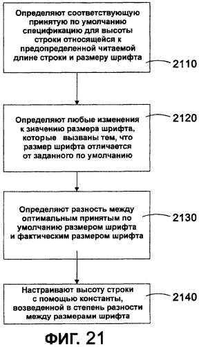 Система и способ автоматического измерения высоты строки, размера и других параметров международного шрифта (патент 2451331)