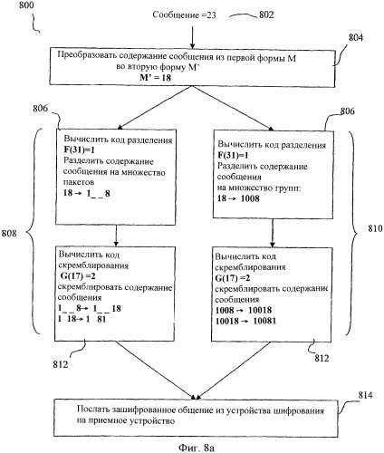 Система и способ трехфазного шифрования информации (патент 2376712)