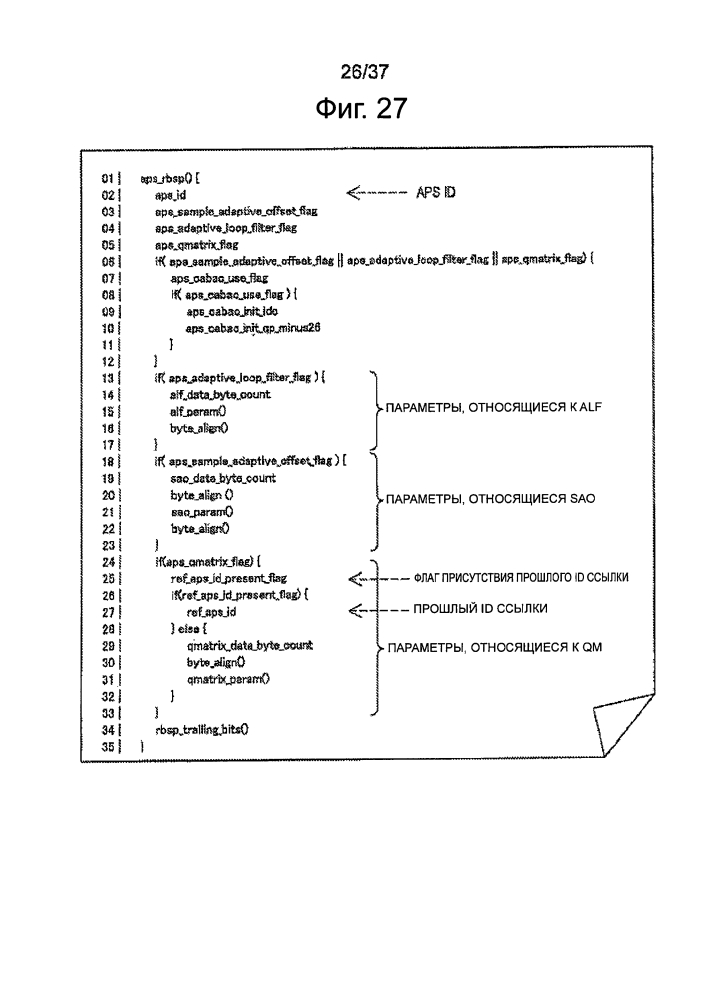 Устройство и способ обработки изображений (патент 2609094)