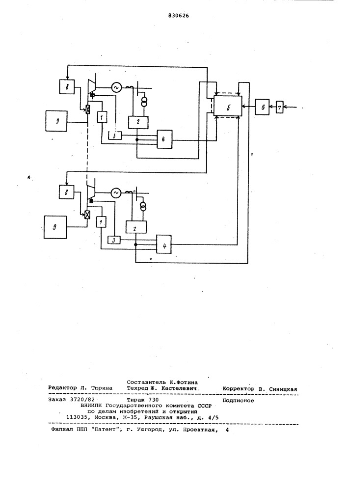 Способ управления мощностью тепловойэлектростанции b аварийных режимах (патент 830626)