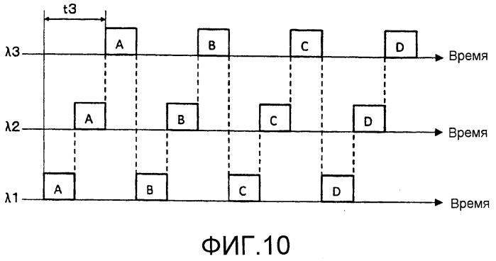 Устройство для получения информации об объекте (патент 2571329)