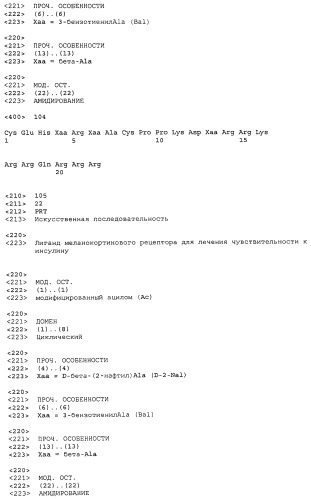 Применение меланокортинов для лечения чувствительности к инсулину (патент 2453328)