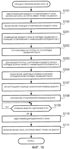 Устройство и программа обработки информации (патент 2434261)