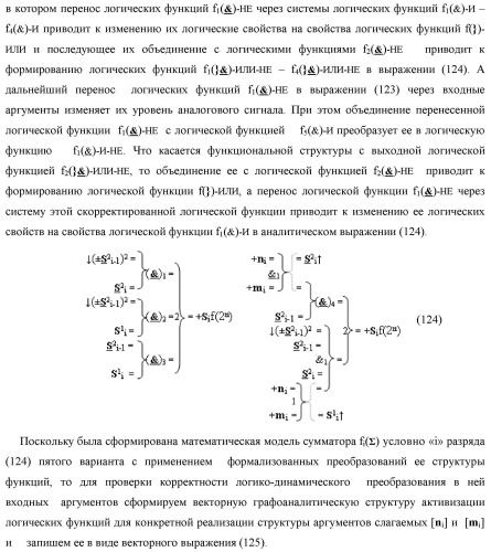 Функциональная структура сумматора fi( ) условно &quot;i&quot; разряда логико-динамического процесса суммирования позиционных аргументов слагаемых [ni]f(2n) и [mi]f(2n) с применением арифметических аксиом троичной системы счисления f(+1,0,-1) (варианты русской логики) (патент 2429522)
