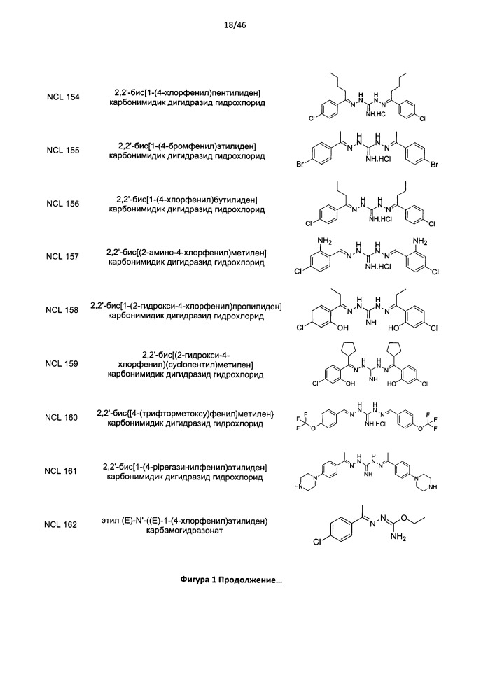 Соединения и способы лечения инфекций (патент 2666540)