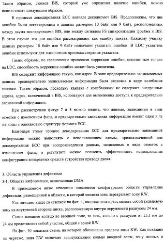 Дисковый носитель записи, способ записи и устройство привода диска (патент 2316828)