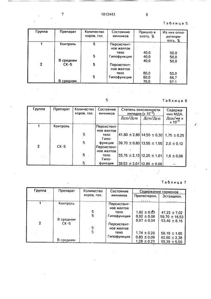 Стимулятор репродуктивной функции животных (патент 1813443)