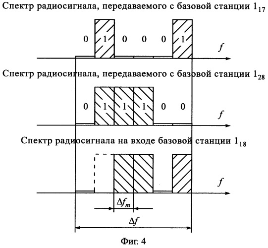 Способ определения местоположения подвижного объекта (патент 2258238)