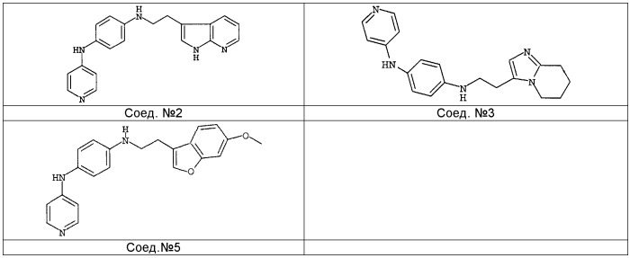 Ингибиторы взаимодействия между mdm2 и р53 (патент 2436784)