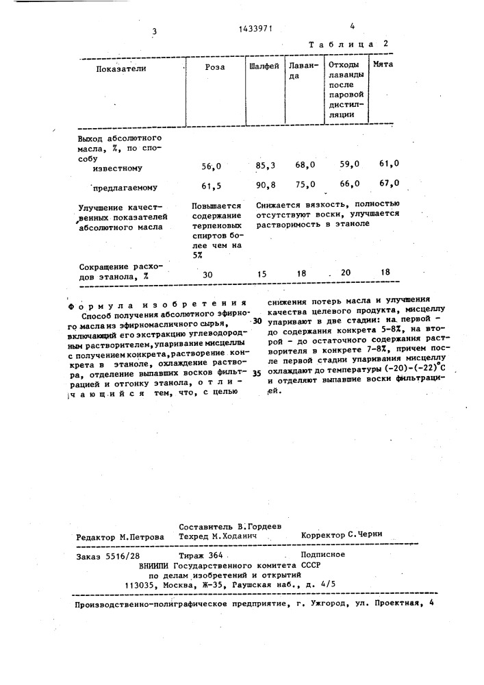 Способ получения абсолютного эфирного масла (патент 1433971)