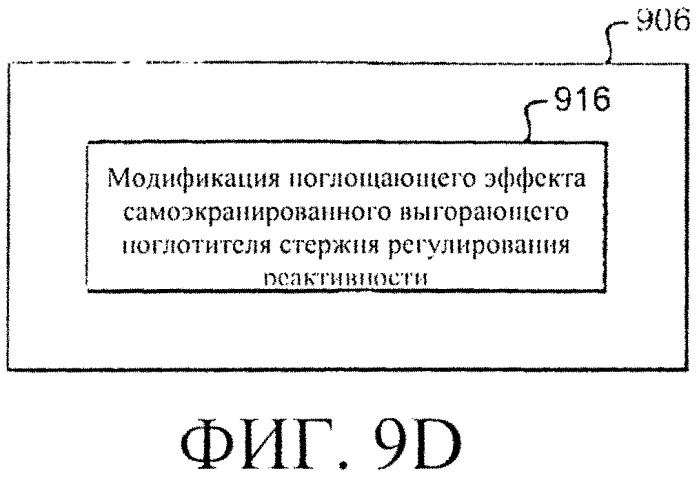 Система и способы регулирования реактивности в реакторе ядерного деления (патент 2555363)