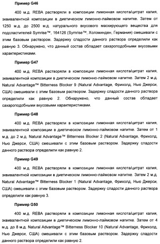 Композиция интенсивного подсластителя с витамином и подслащенные ею композиции (патент 2415609)