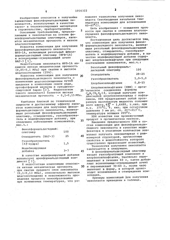 Композиция для получения фенолоформальдегидного пенопласта (патент 1016322)