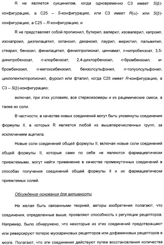 Производные сапогенина, их синтез, применение и способы, основанные на их применении (патент 2311423)