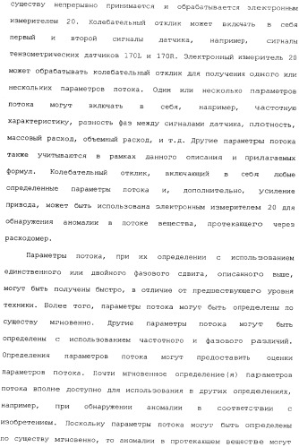 Способы и электронный измеритель для быстрого обнаружения неоднородности вещества, текущего через расходомер кориолиса (патент 2366900)