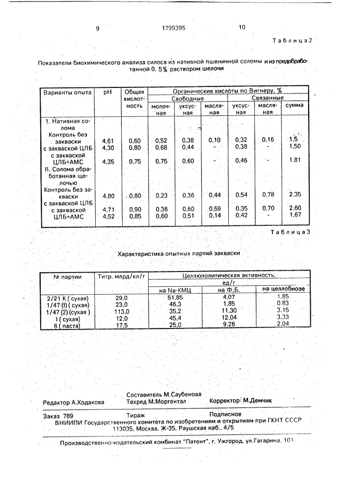 Штамм бактерий bacillus acidocaldarius, используемый для силосования соломы (патент 1799395)