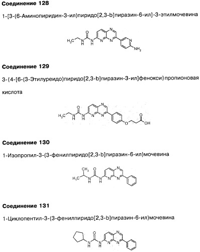 Фармацевтическая композиция и способ лечения или профилактики физиологических и/или патофизиологических состояний, ассоциированных с ингибированием киназ pi3k, у млекопитающих (патент 2487713)