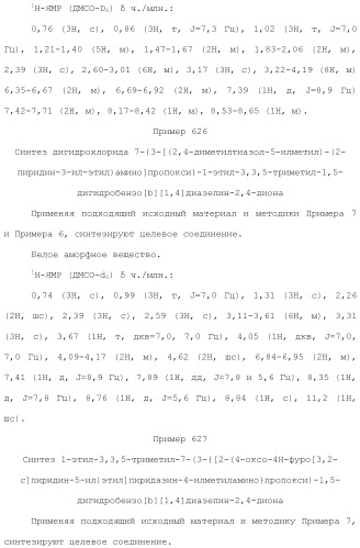 Соединение бензодиазепина и фармацевтическая композиция (патент 2496775)