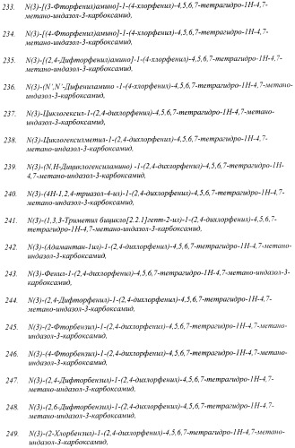 Новые лиганды каннабиоидных рецепторов, содержащие их фармацевтические композиции и способ их получения (патент 2420518)