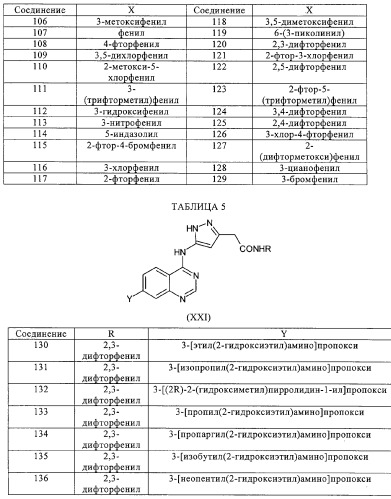 Замещенные производные хиназолина как ингибиторы ауроракиназы (патент 2323215)