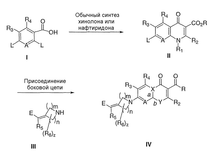 7-аминоалкилиденилгетероциклические хинолоны и нафтиридоны (патент 2350615)