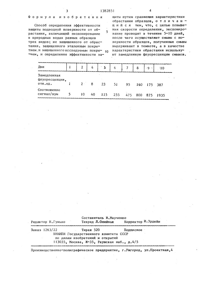 Способ определения эффективности защиты подводной поверхности от обрастания (патент 1382851)