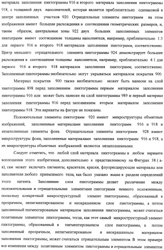Способ воспроизведения изображения и микрооптическая система безопасности (патент 2472192)