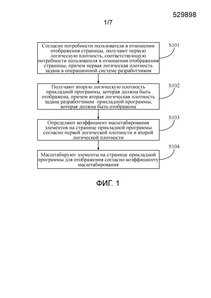 Способ и устройство для регулирования отображения страницы (патент 2637475)