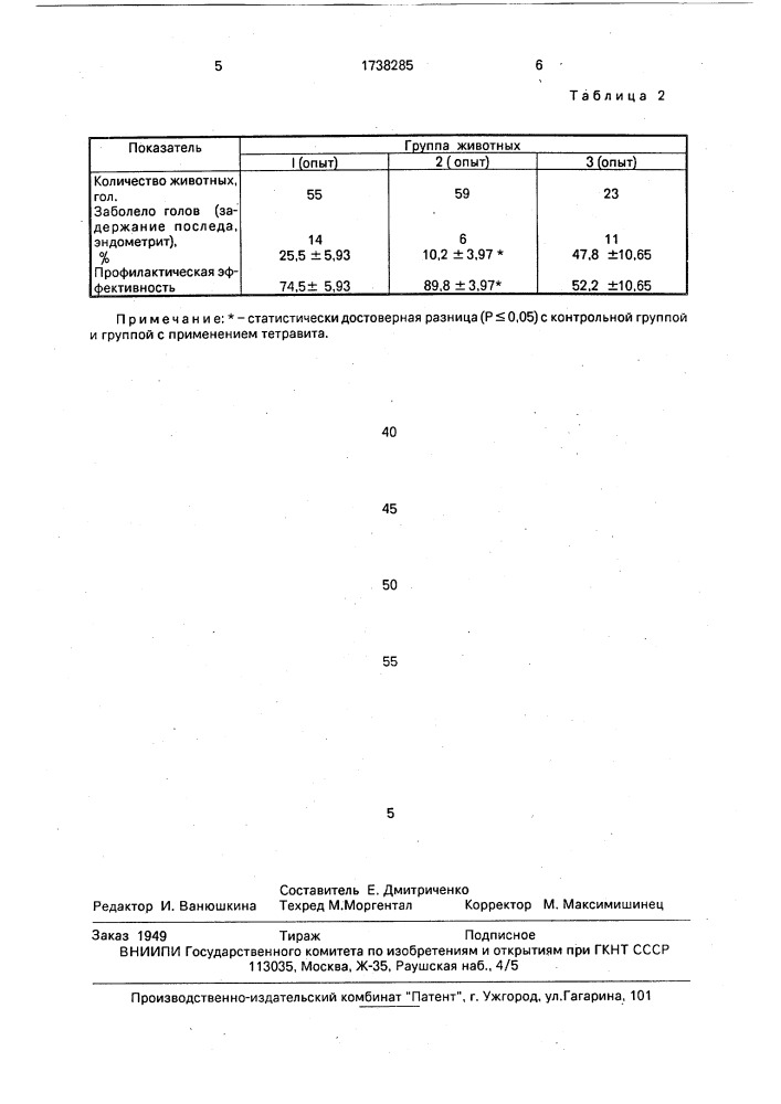 Способ получения витаминного препарата (патент 1738285)