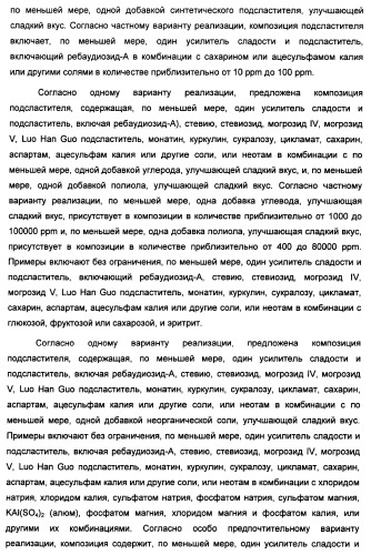 Усилители сладкого вкуса, композиции подсластителя с усиленным сладким вкусом, способы их приготовления и применение (патент 2470527)