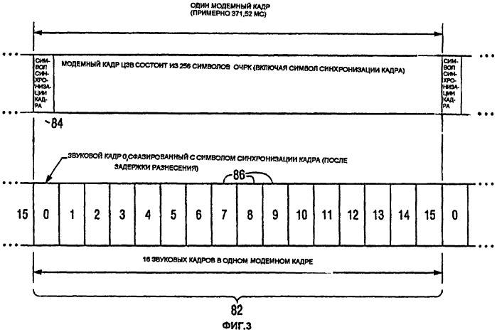 Способ смешивания звуковых сигналов, передатчик и приемник для цифрового звукового ам- и чм-вещания в полосе частот канала (патент 2248672)