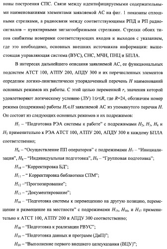 Многоцелевая обучаемая автоматизированная система группового дистанционного управления потенциально опасными динамическими объектами, оснащенная механизмами поддержки деятельности операторов (патент 2373561)