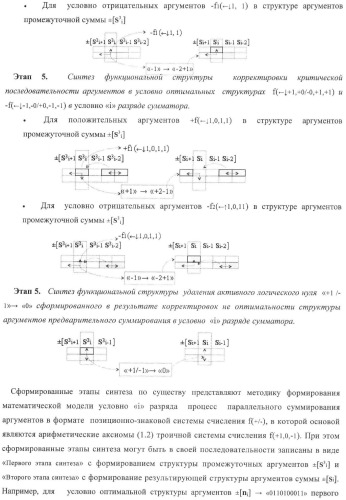 Входная структура параллельного сумматора в позиционно-знаковых кодах f(+/-) (варианты) (патент 2378682)