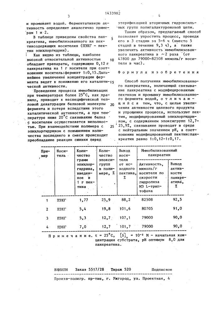 Способ получения иммобилизованного панкреатина (патент 1433982)