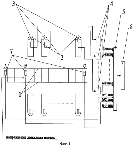 Акустический детектор дефектов подшипников (патент 2395421)