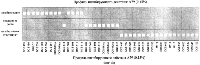 Композиция (патент 2491009)