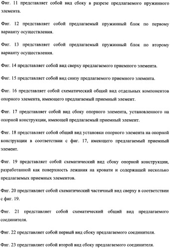 Опорный элемент (патент 2357636)